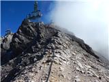 Ehrwald - Zugspitze